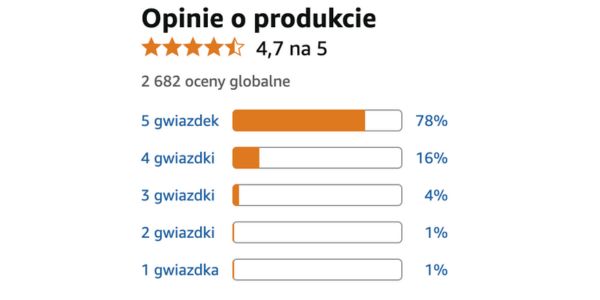 Opinie kobiet, które wypróbowały Fey Snail Serum
